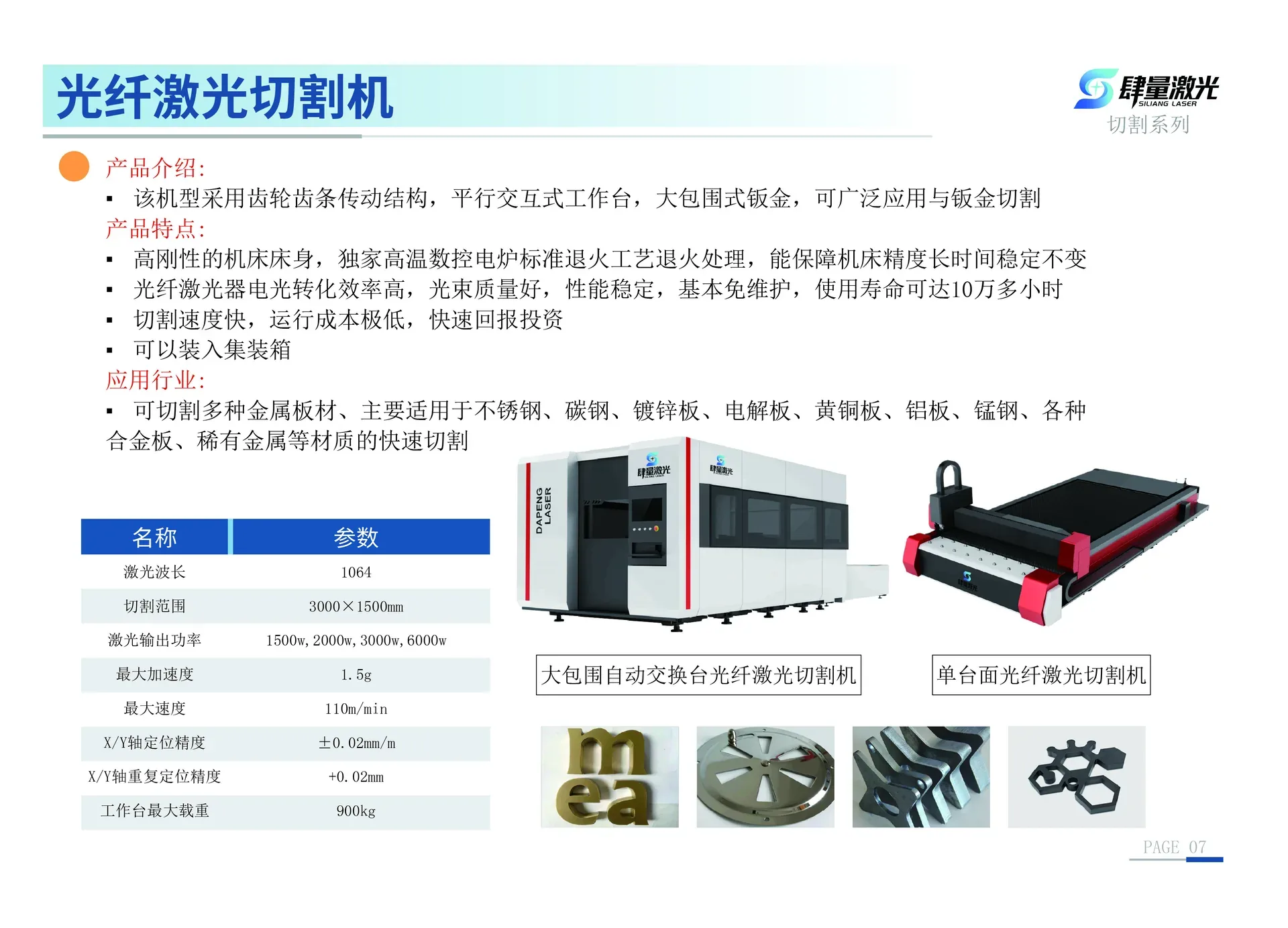 光纤切割与 CO₂ 切割：金属、非金属的工艺分工